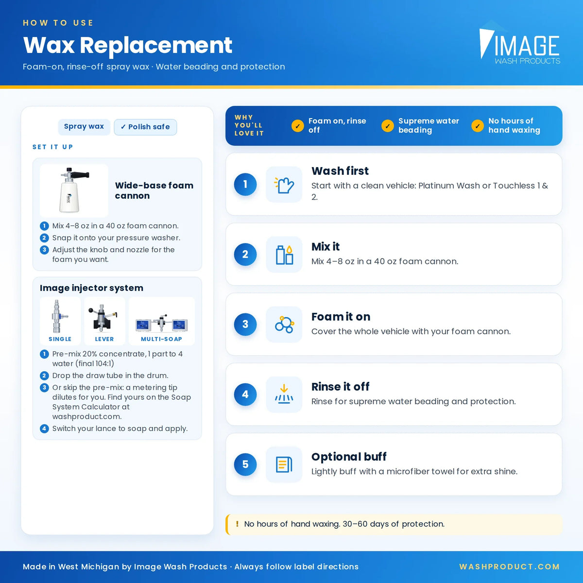 Wax Replacement + Sio2 Ceramic - 32oz